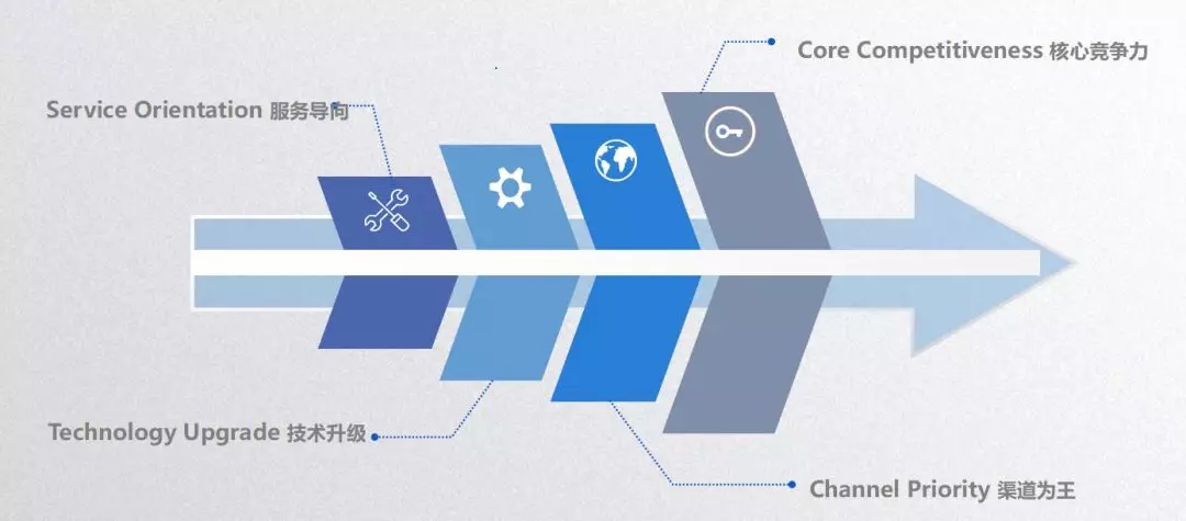 mg不朽情缘·(中国)官方网站